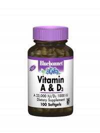 Vitamin A 25,000iu & D3 1,000iu